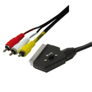 Câble LogiLink SCART vers 3x RCA 2m