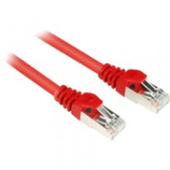 Câble réseau Sharkoon Cat6 1,5 m