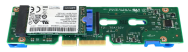 Kit d'activation ThinkSystem M.2 SATA 6 Gbit/s
