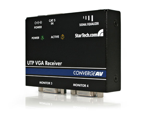 TV receiver remote and video card