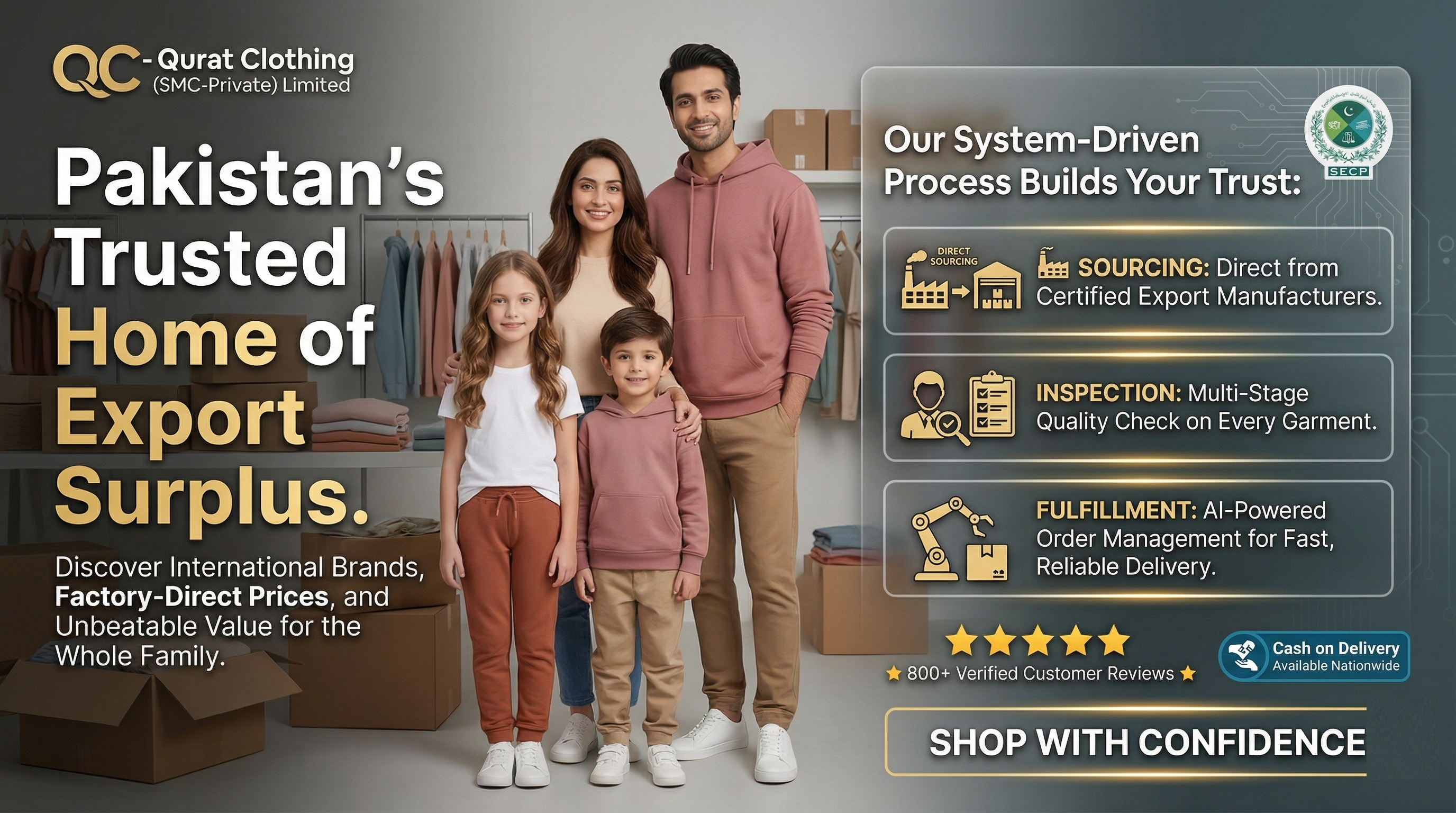 Top Clothing Brands in Pakistan (2026) – Why QC–Qurat Clothing is Leading the Export Surplus Market