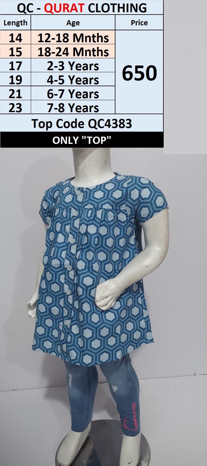 Top Code