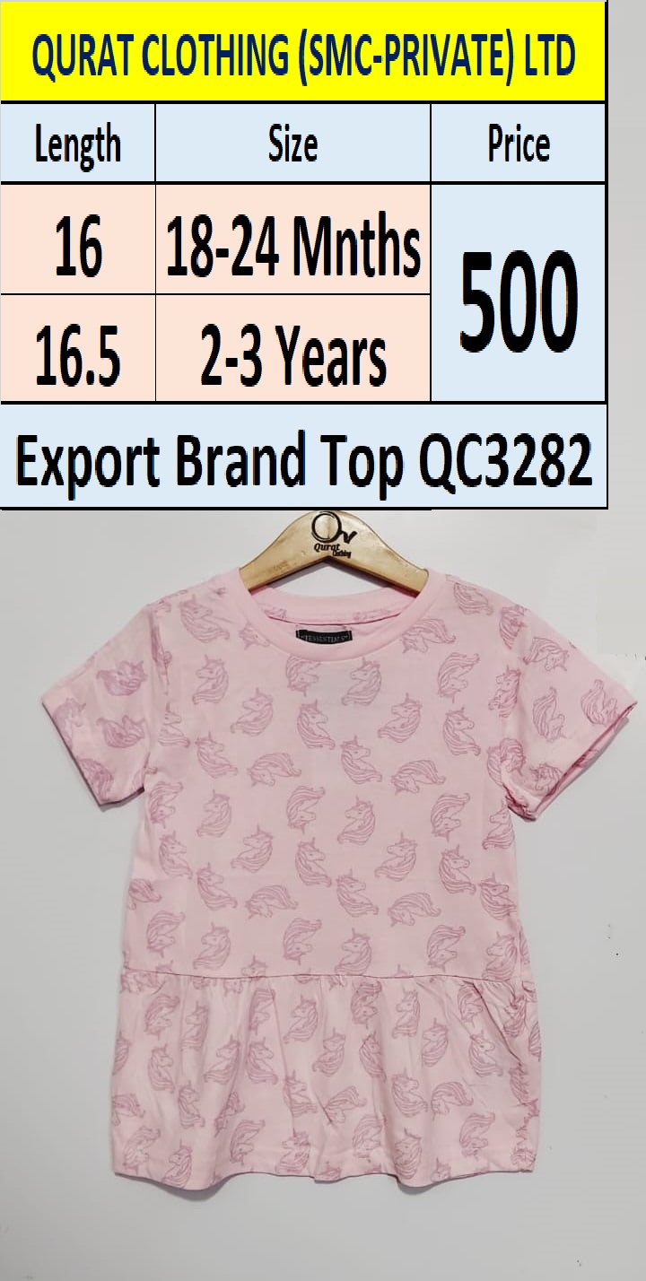 Export Brand Top